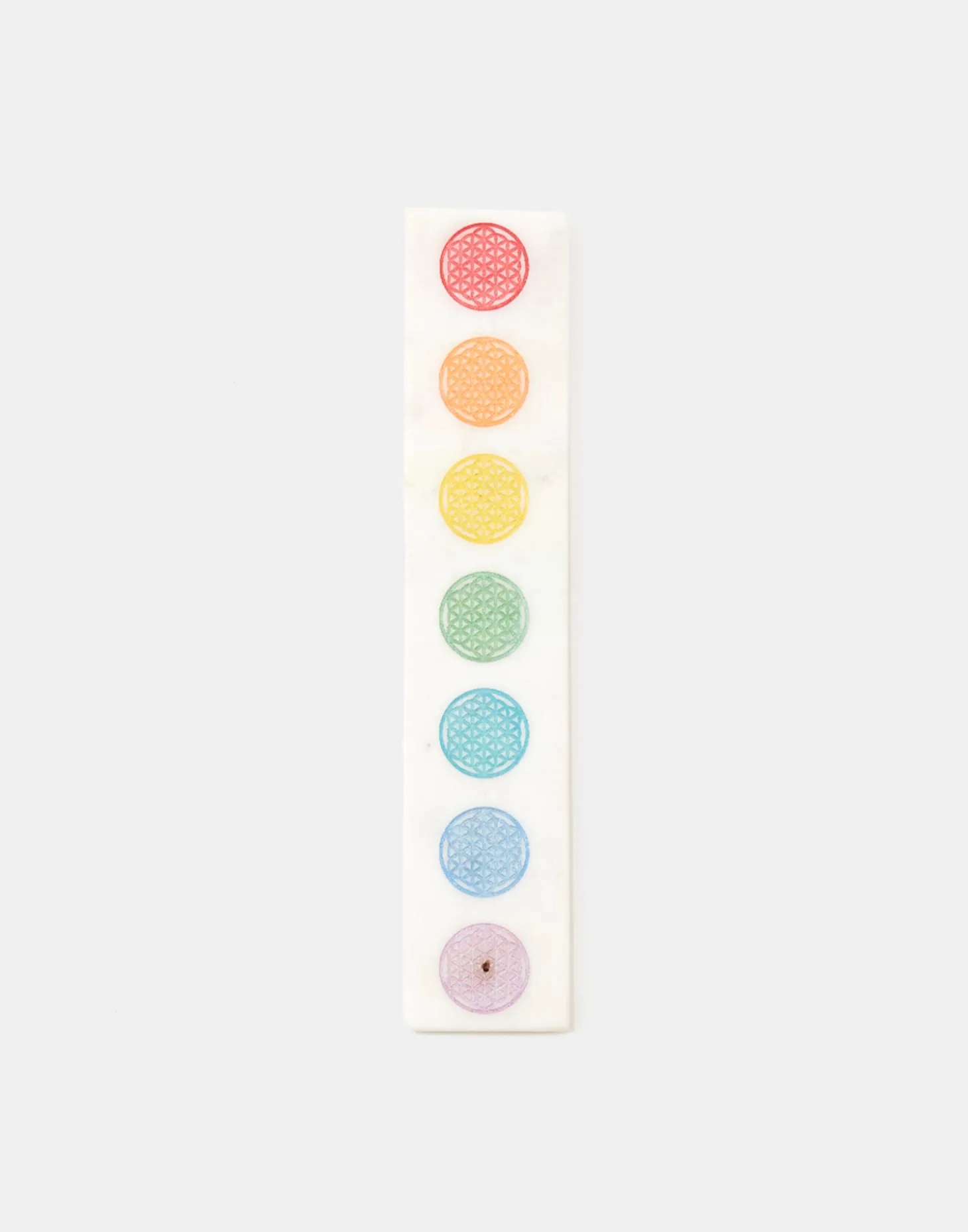 Inciensario Chakras